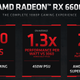 Imagen para el artículo titulado La RX 6600 es una tarjeta gráfica hecha a medida para jugar a 1080p